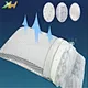 nonwoven fabric manufacturers
